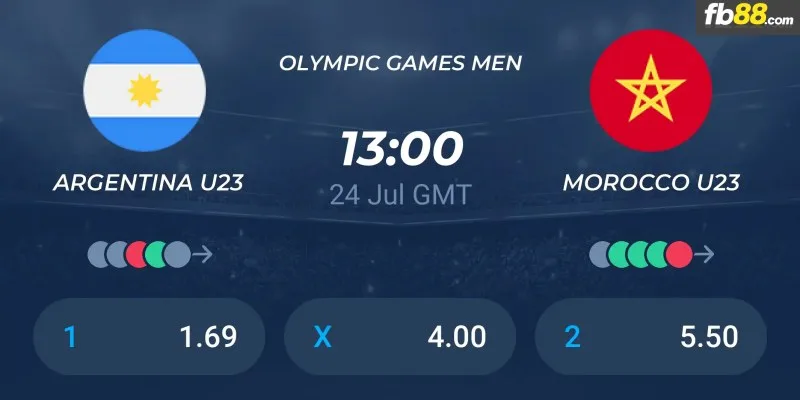 Olympic 2024 - Soi kèo U23 Argentina vs U23 Morocco 20h00 24/07/2024